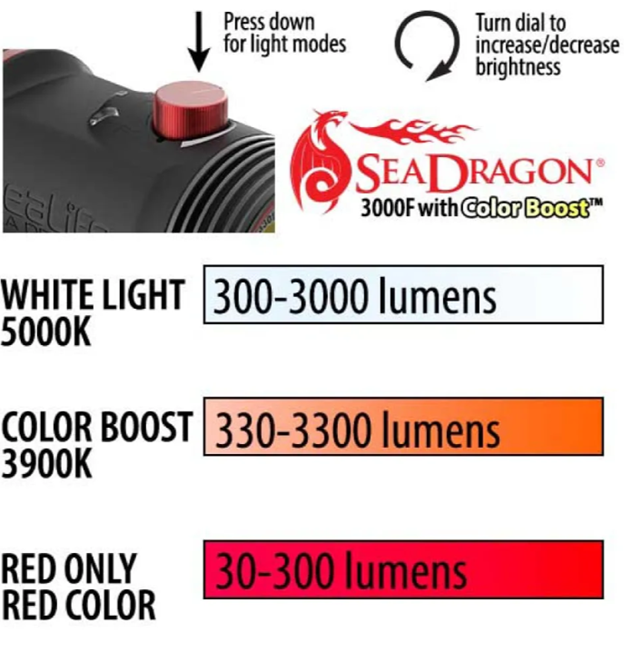 Sealife Sea Dragon 3000F Color Boost Dalış Lambası