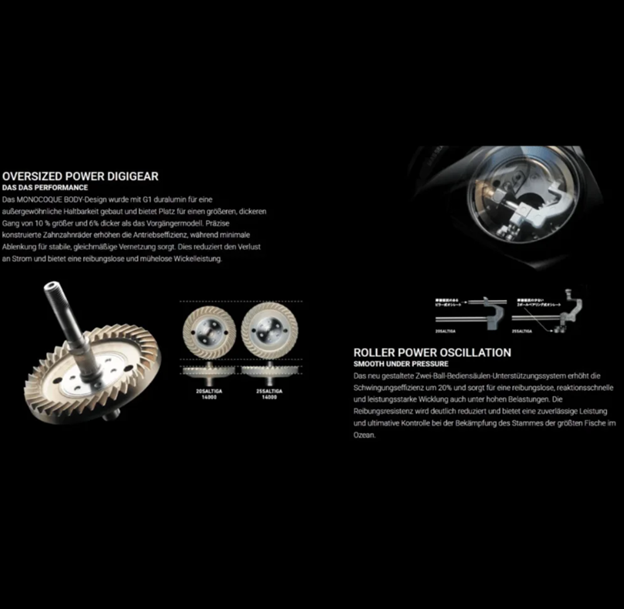 Daiwa 25 Saltiga 10000-H