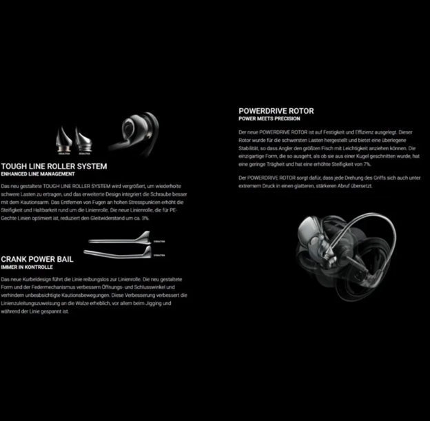 Daiwa 25 Saltiga 10000-H