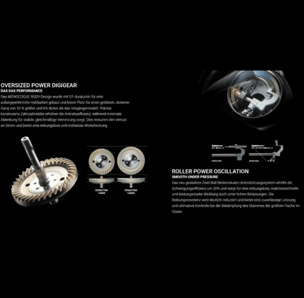 Daiwa 25 Saltiga 8000-P